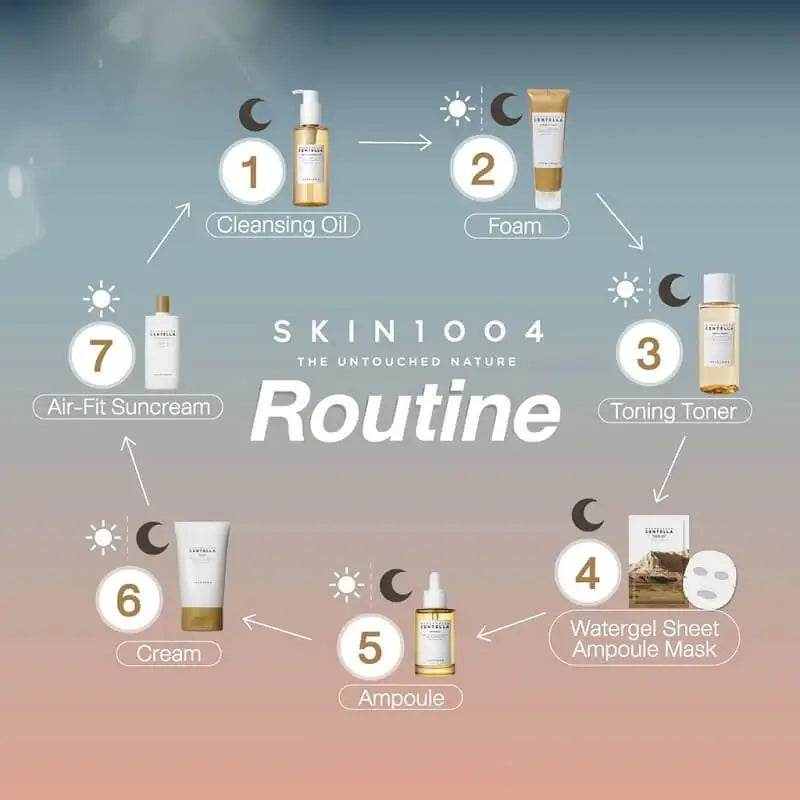 SKIN1004 Routine